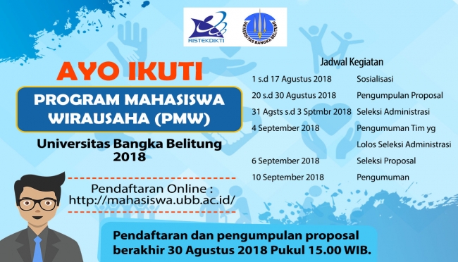 Program Mahasiswa Wirausaha (PMW) 2018