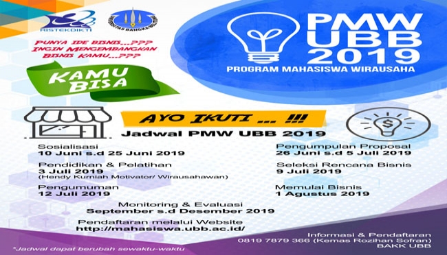 Program Mahasiswa Wirausaha (PMW) 2019